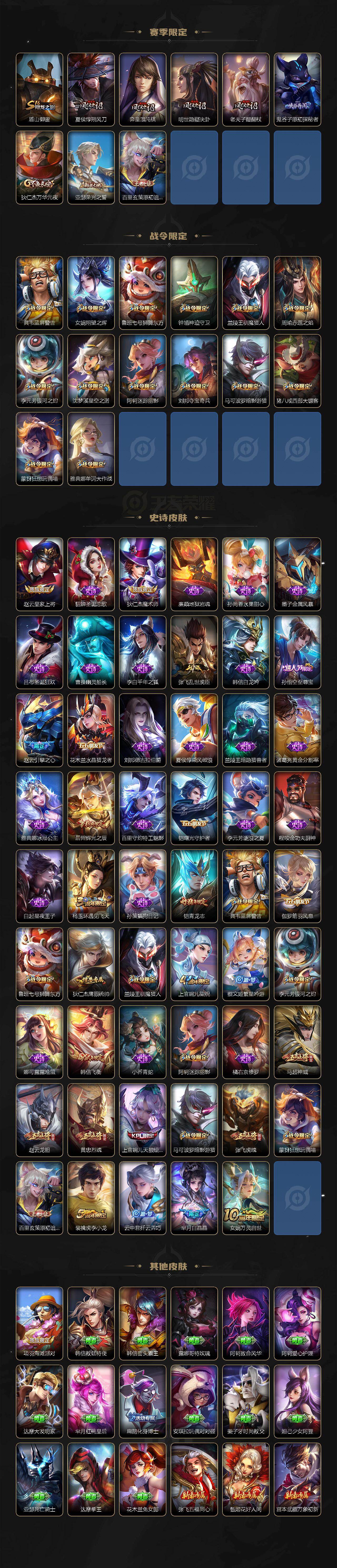 WZKG491551王者荣耀账号详情图3