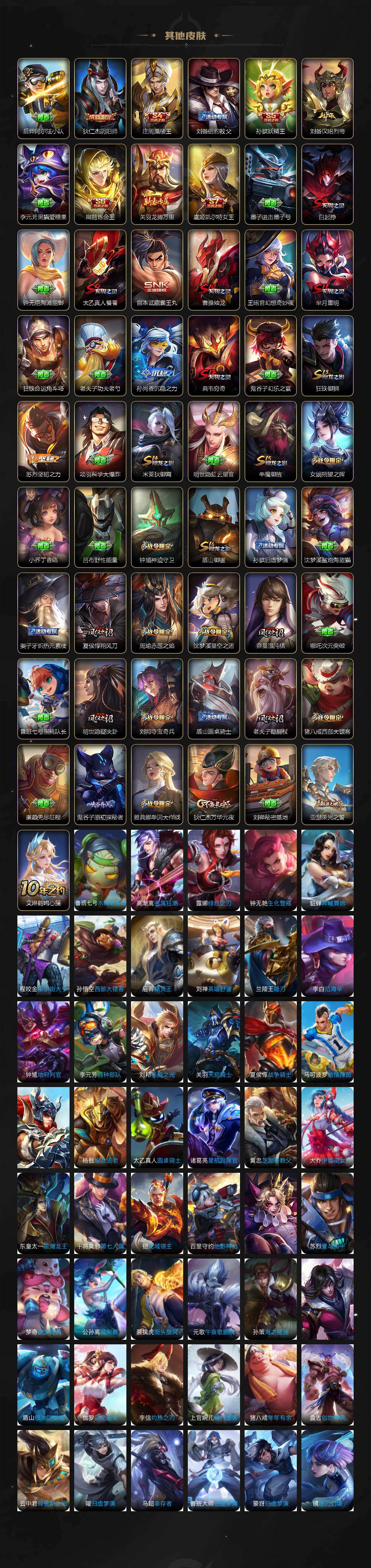 WZKG491551王者荣耀账号详情图4