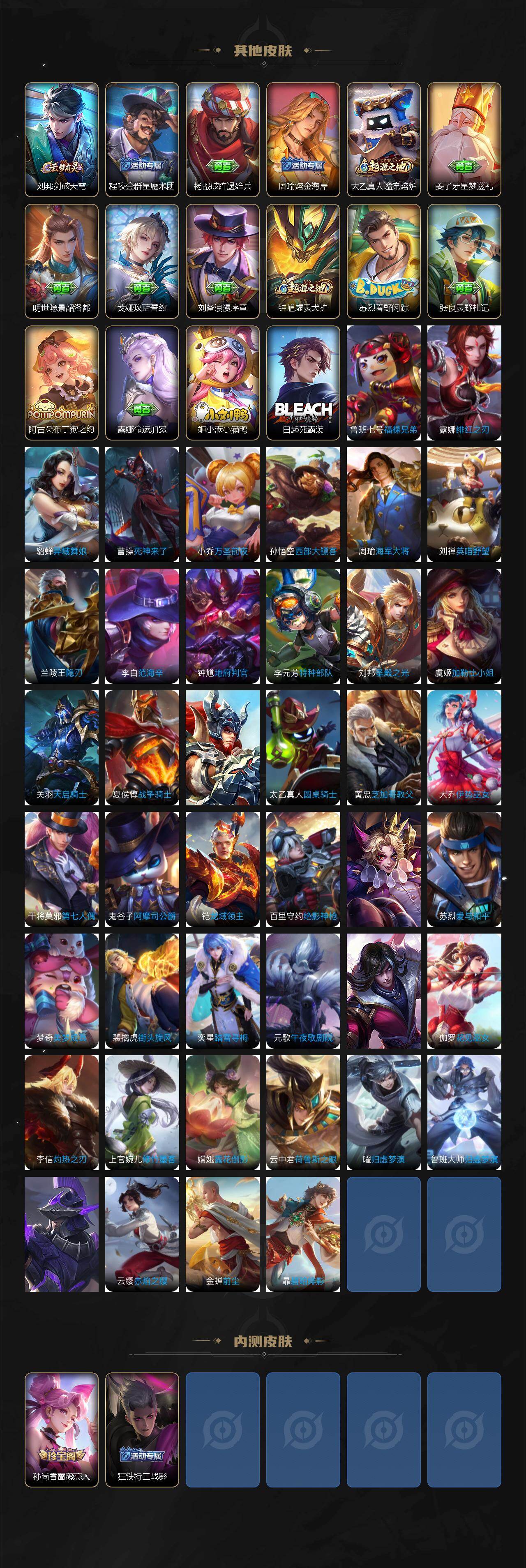 WZCMW479209王者荣耀账号详情图4