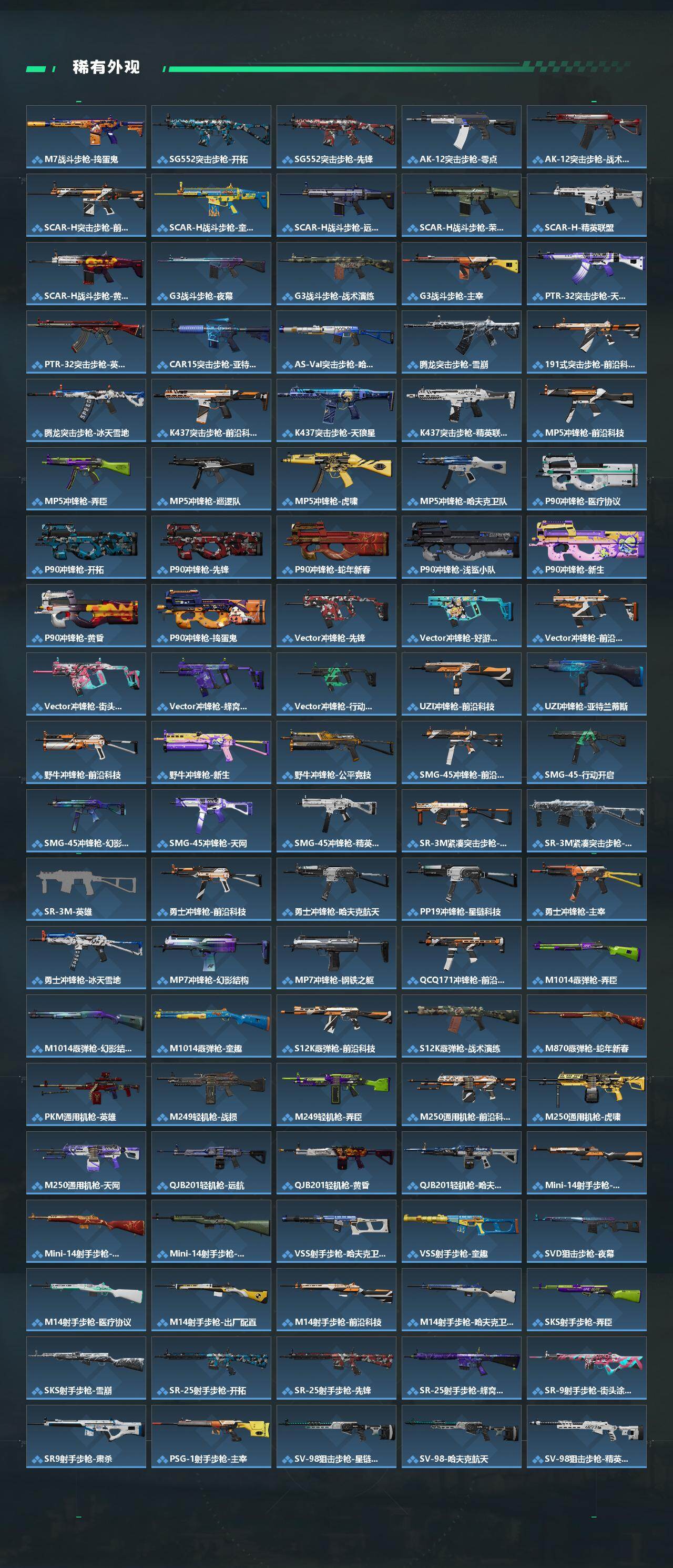 SJZCMW431272三角洲行动账号详情图4