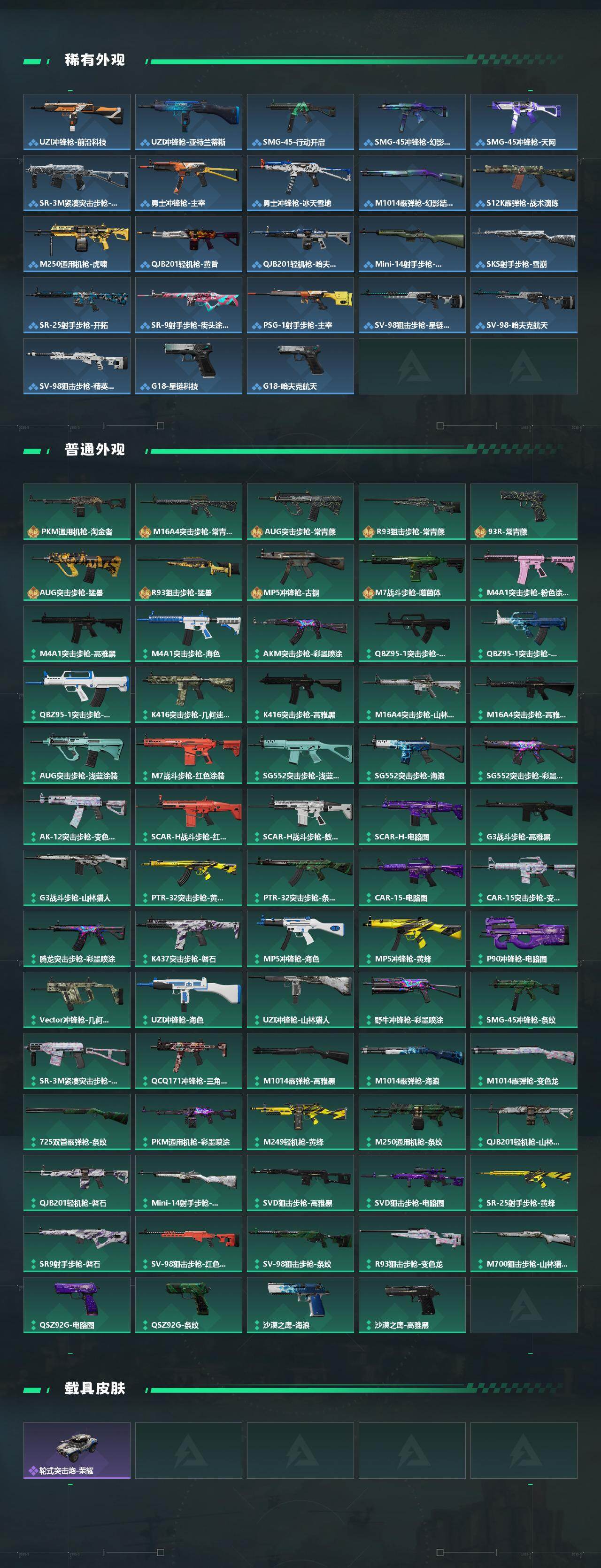 SJZCMW421062三角洲行动账号详情图3