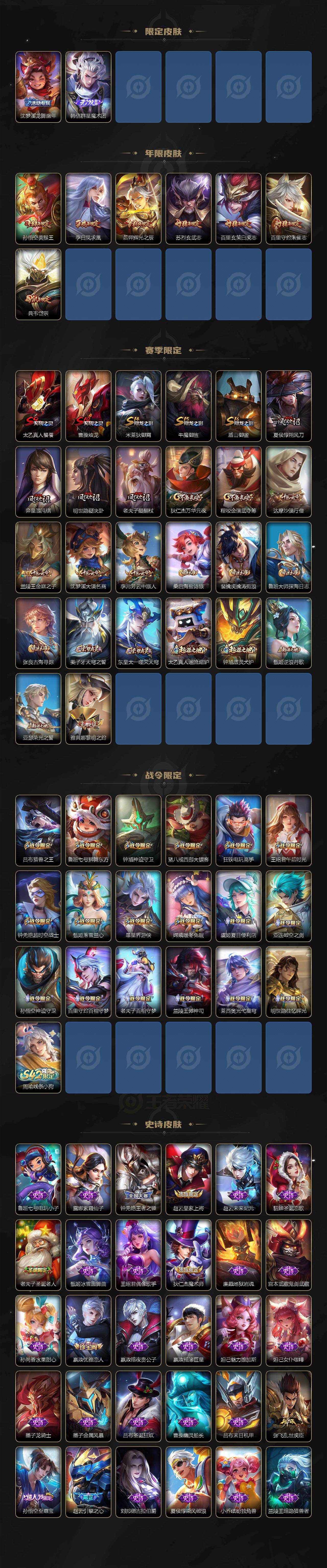 WZLX4112932王者荣耀账号详情图3