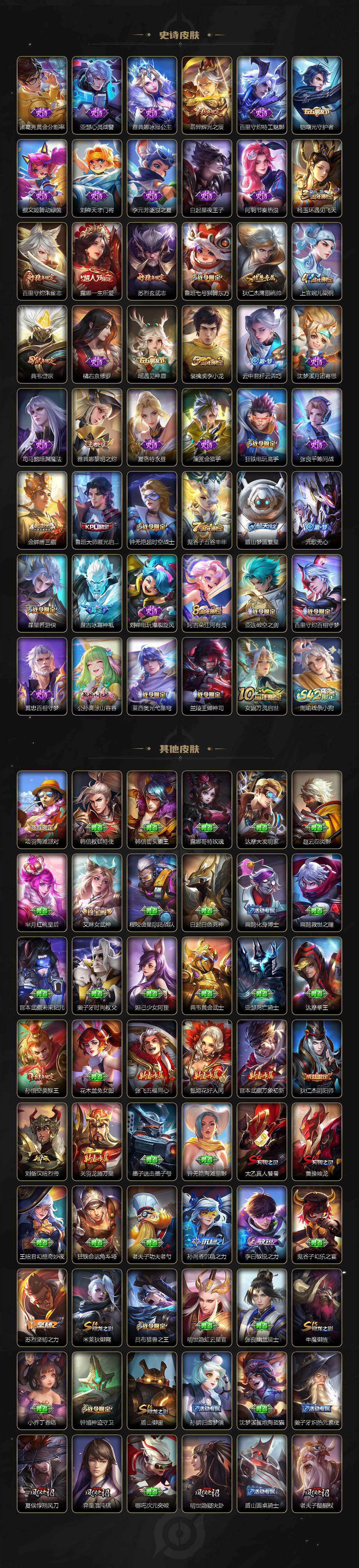 WZLX4112932王者荣耀账号详情图4