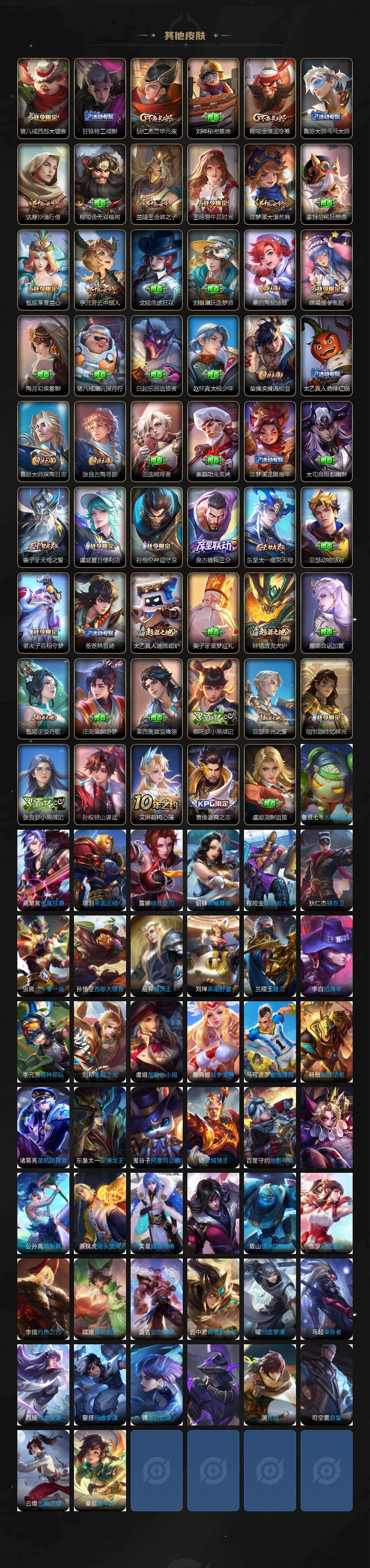 WZLX4112932王者荣耀账号详情图5