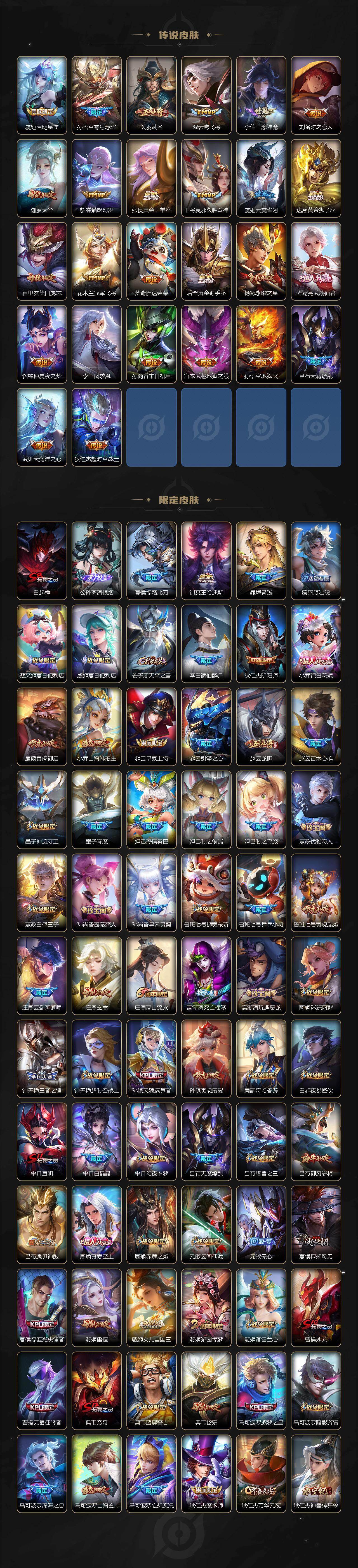 WZQM489940王者荣耀账号详情图4