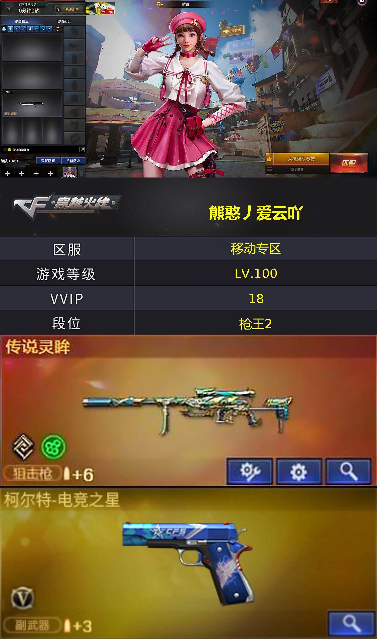 CFCMW428888穿越火线账号详情图2