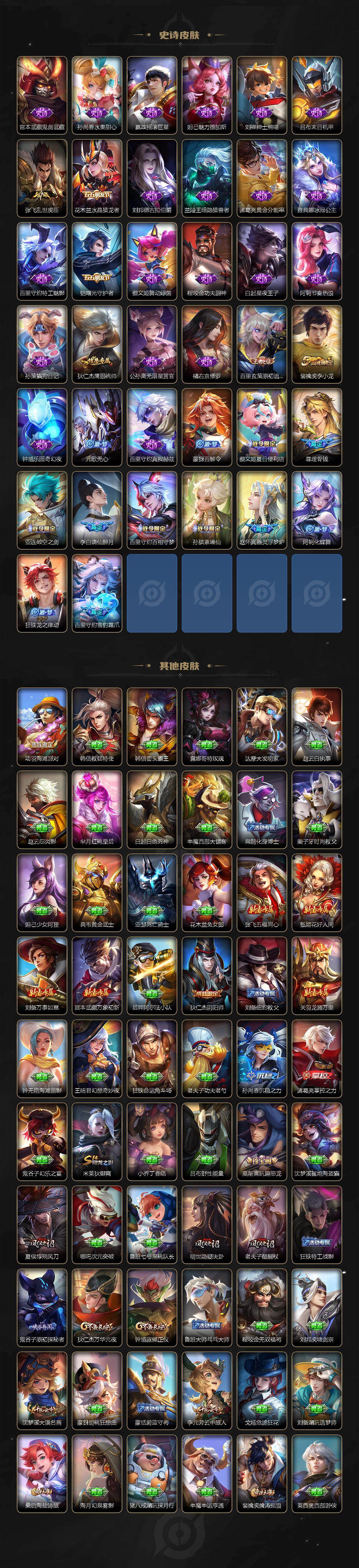 WZCMW4126943王者荣耀账号详情图3