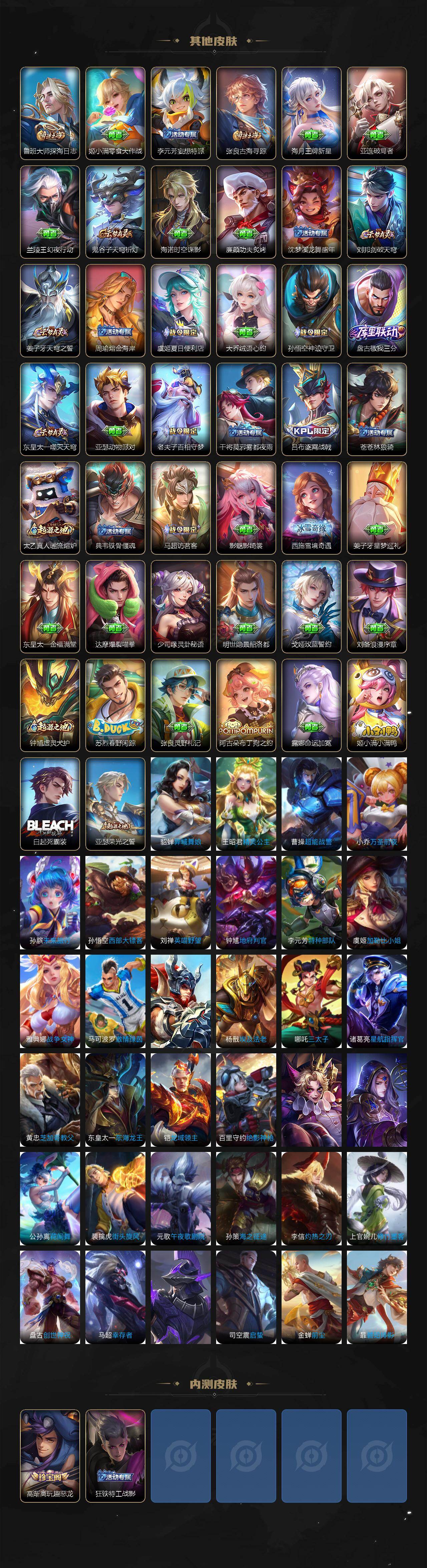 WZCMW4126943王者荣耀账号详情图4