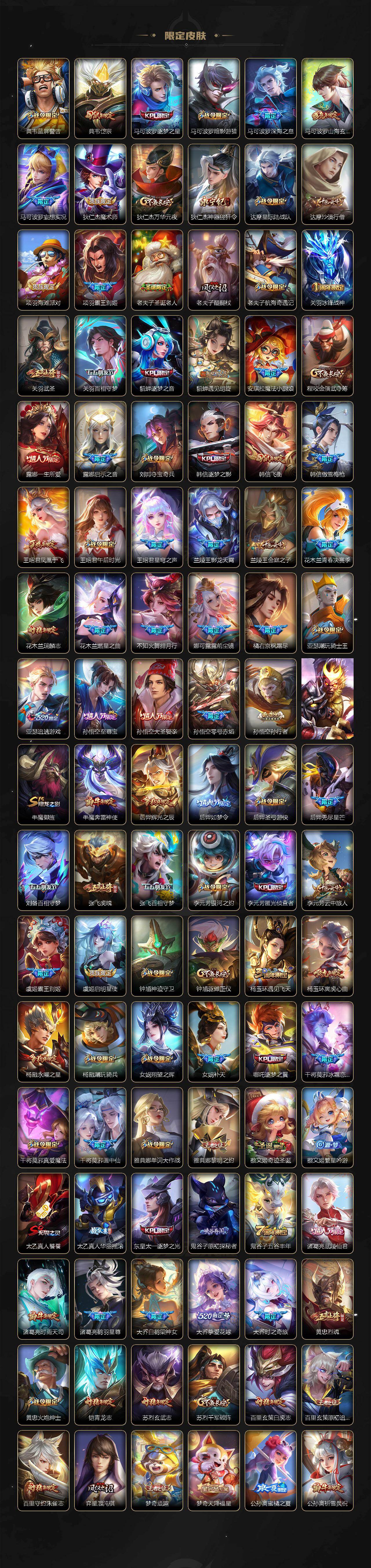 WZCMW495132王者荣耀账号详情图4