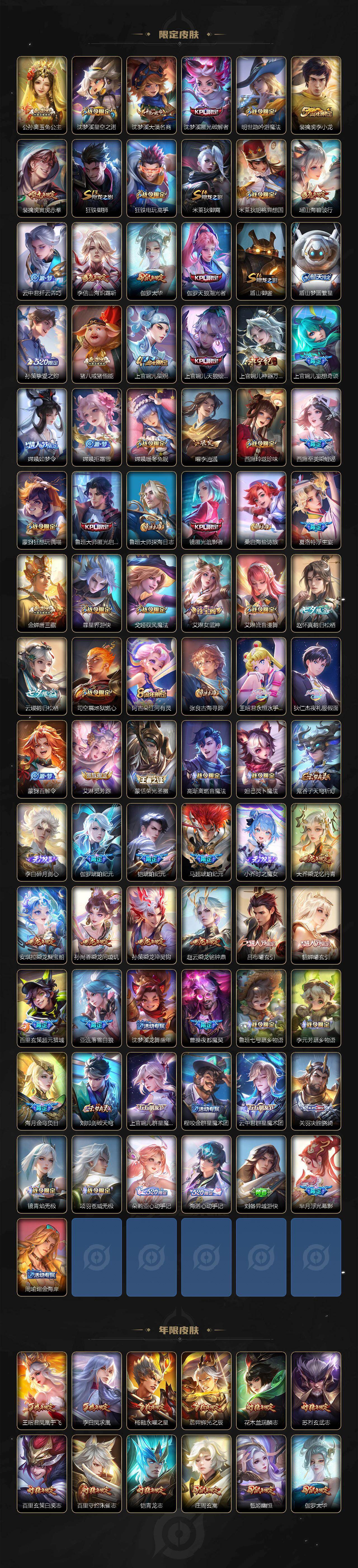 WZCMW495132王者荣耀账号详情图5