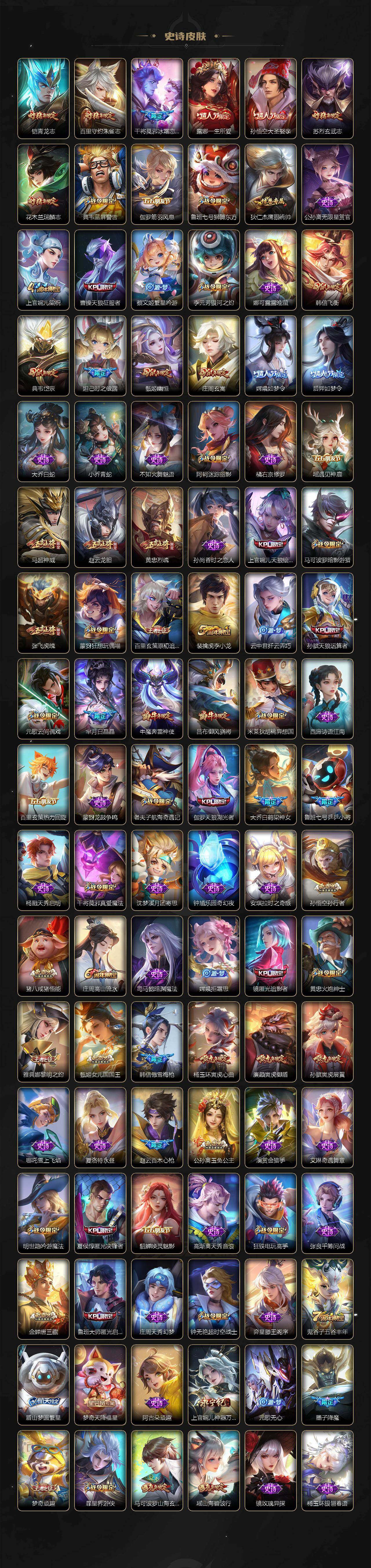 WZCMW495132王者荣耀账号详情图8