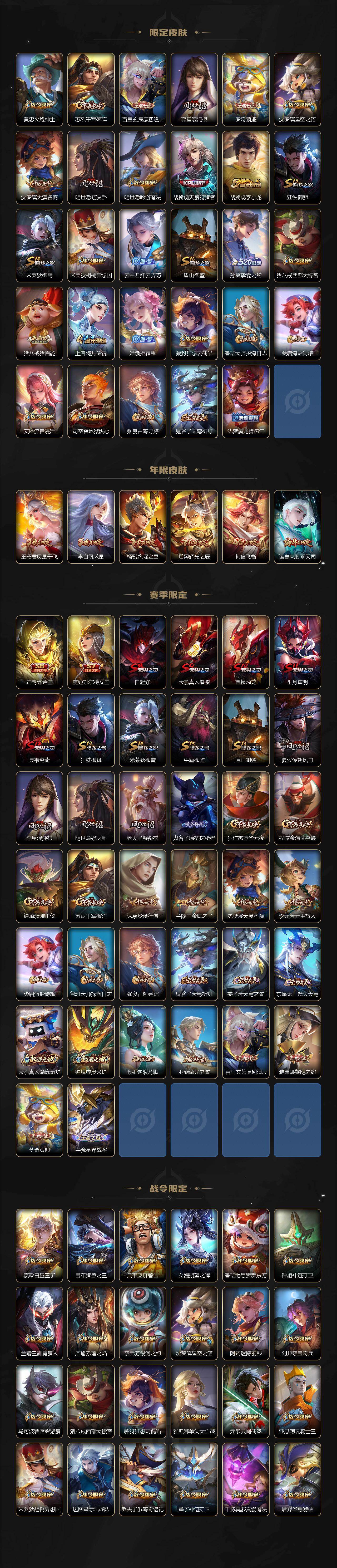 WZCMW4126914王者荣耀账号详情图3