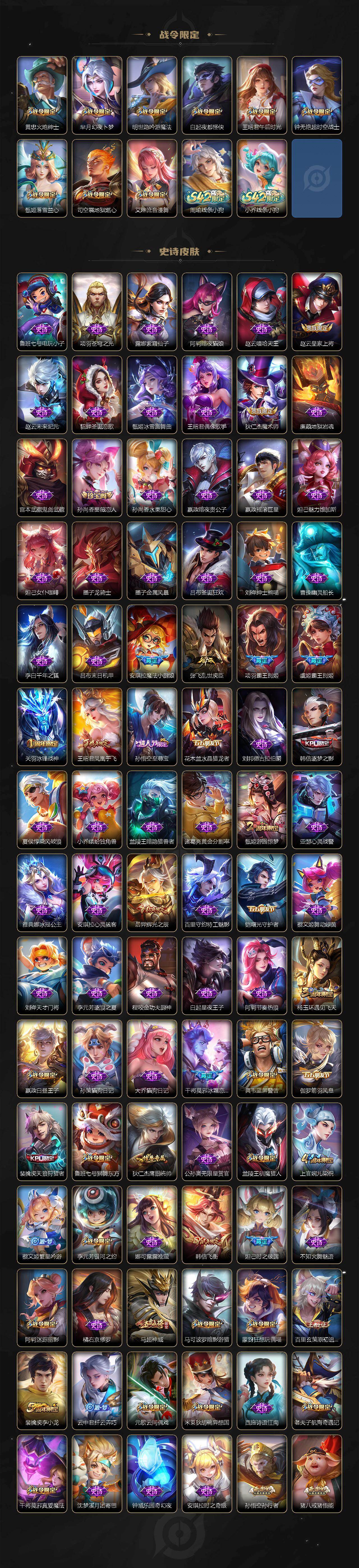 WZCMW4126914王者荣耀账号详情图4