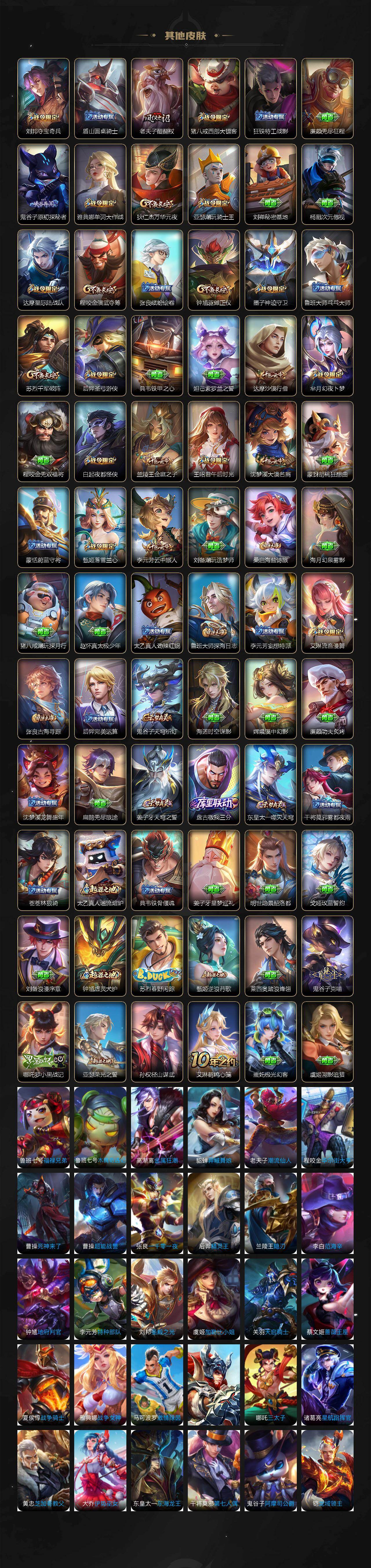 WZCMW4126914王者荣耀账号详情图6