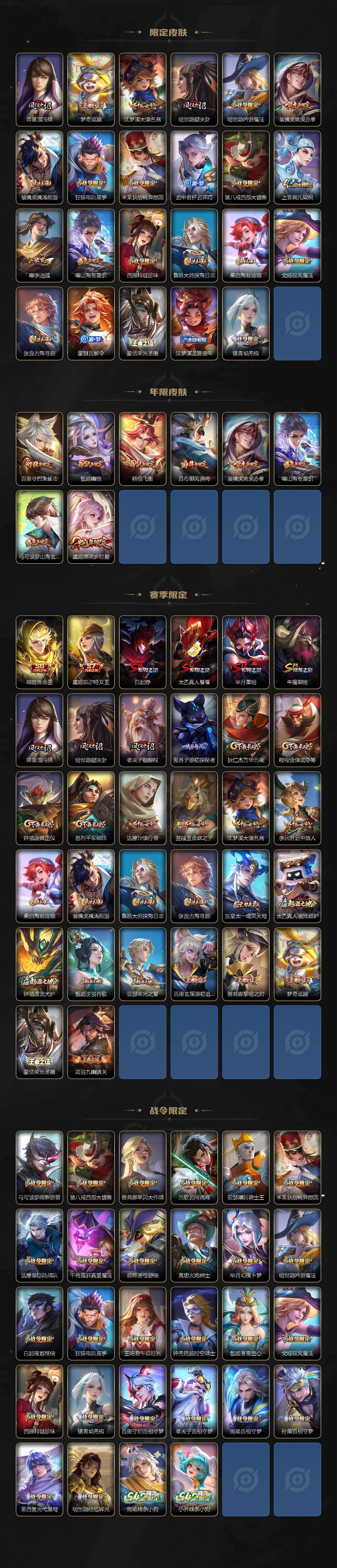 WZLX4112920王者荣耀账号详情图3