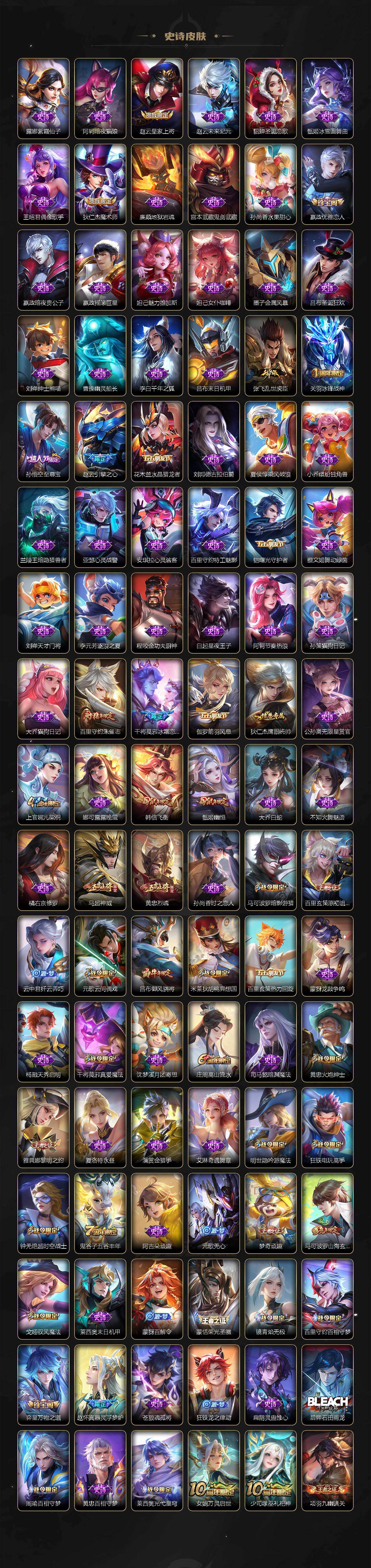 WZLX4112920王者荣耀账号详情图4