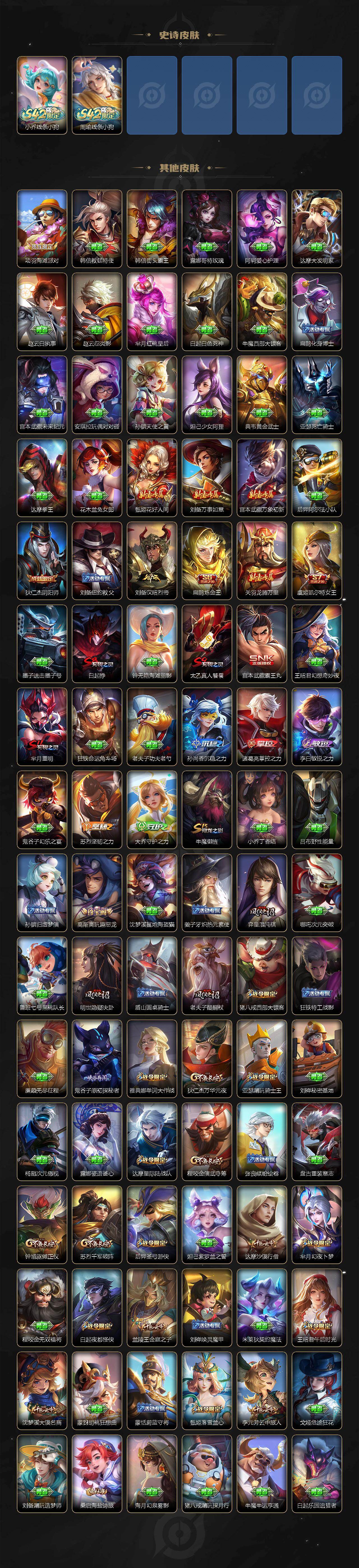 WZLX4112920王者荣耀账号详情图5