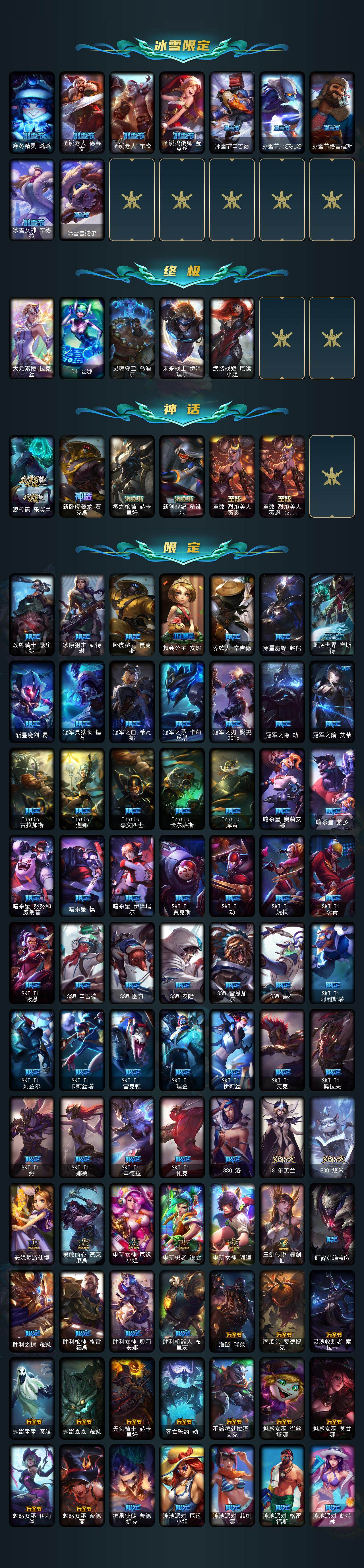 LOLLE47881英雄联盟账号详情图3