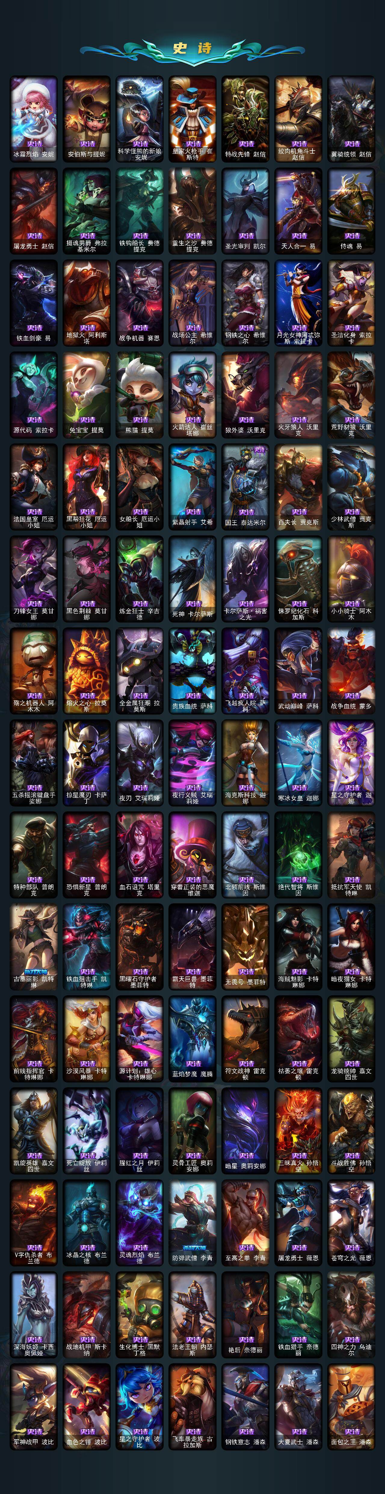 LOLLE47881英雄联盟账号详情图5