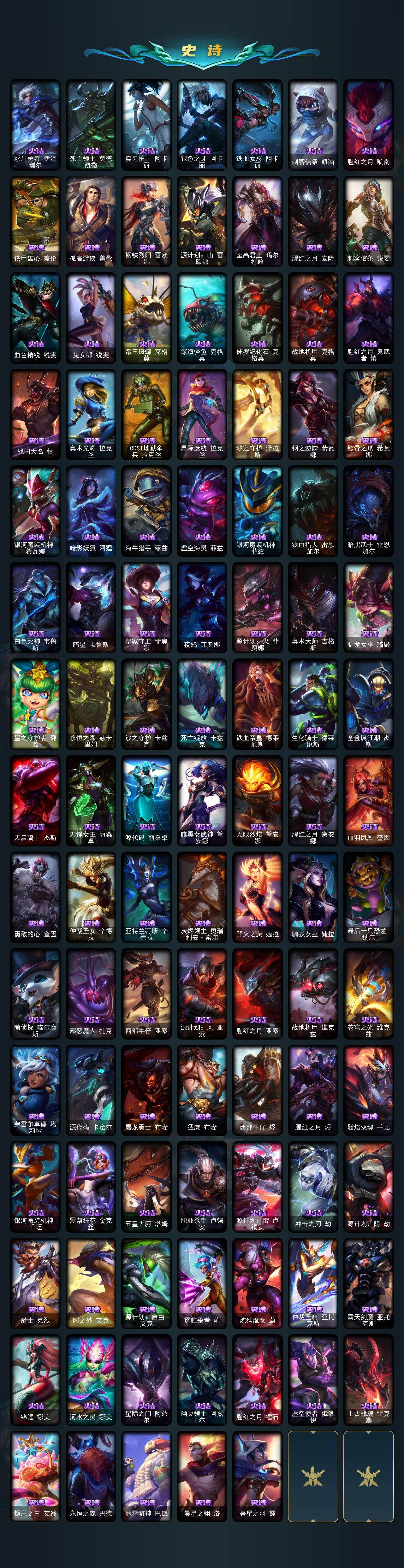 LOLLE47881英雄联盟账号详情图6