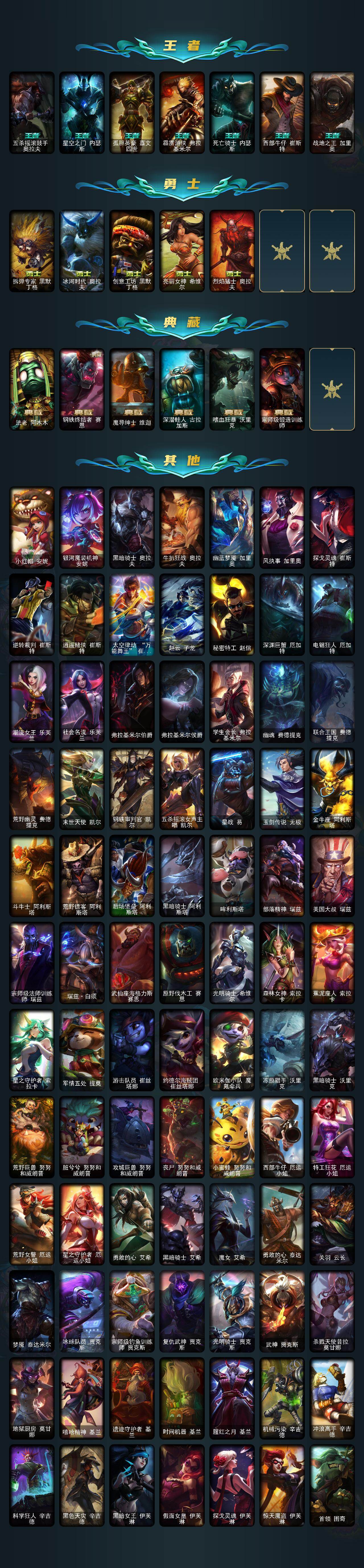 LOLLE47881英雄联盟账号详情图7