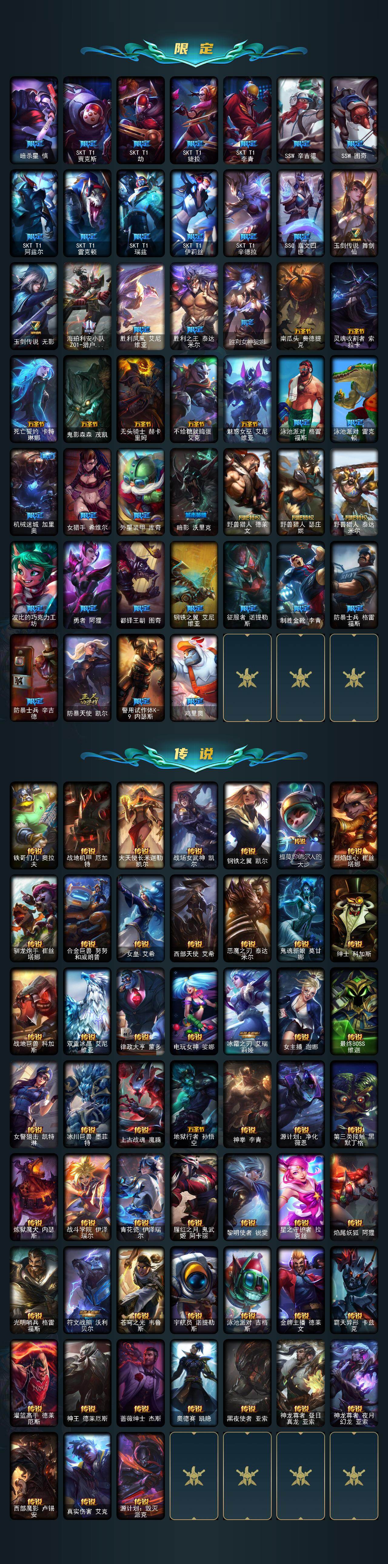 LOLCMW410100英雄联盟账号详情图3 LOLCMW410100英雄联盟账号详情图3