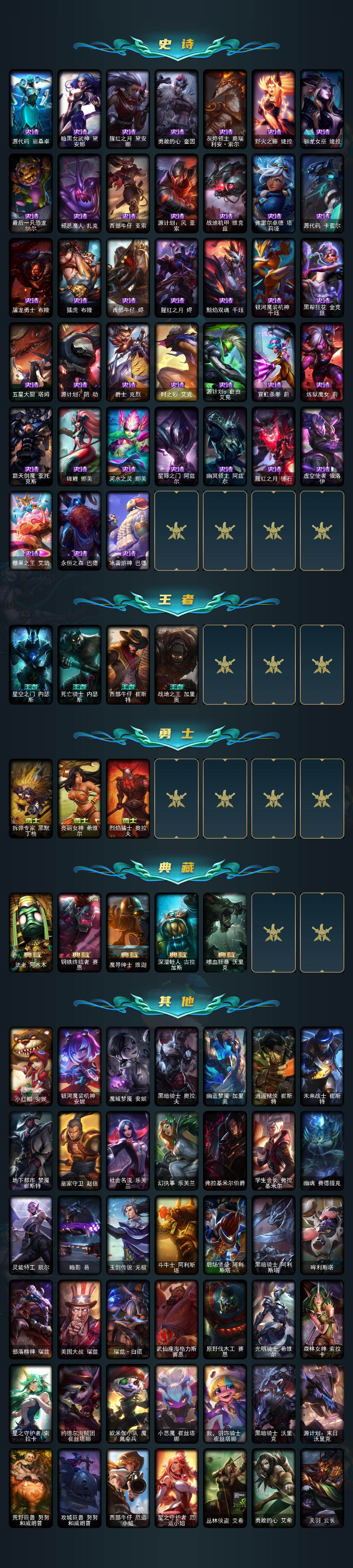 LOLCMW410100英雄联盟账号详情图5 LOLCMW410100英雄联盟账号详情图5