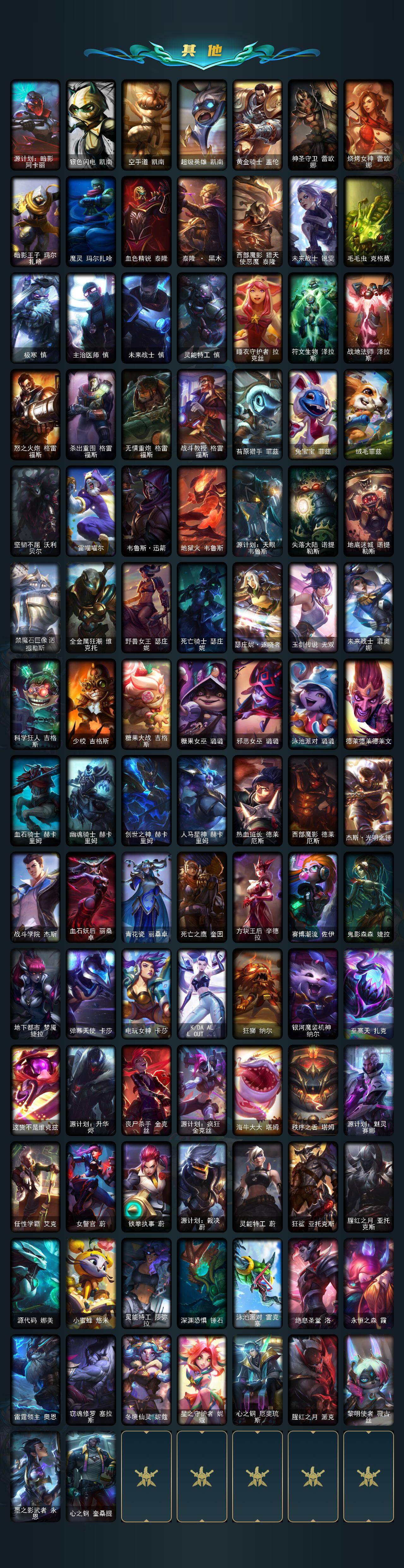 LOLCMW410100英雄联盟账号详情图7 LOLCMW410100英雄联盟账号详情图7