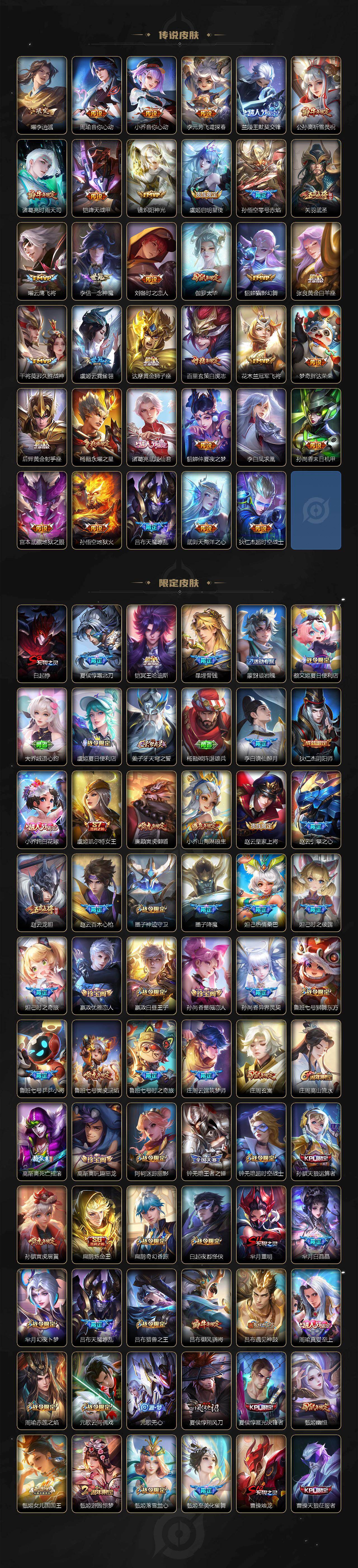 WZQM486905王者荣耀账号详情图4