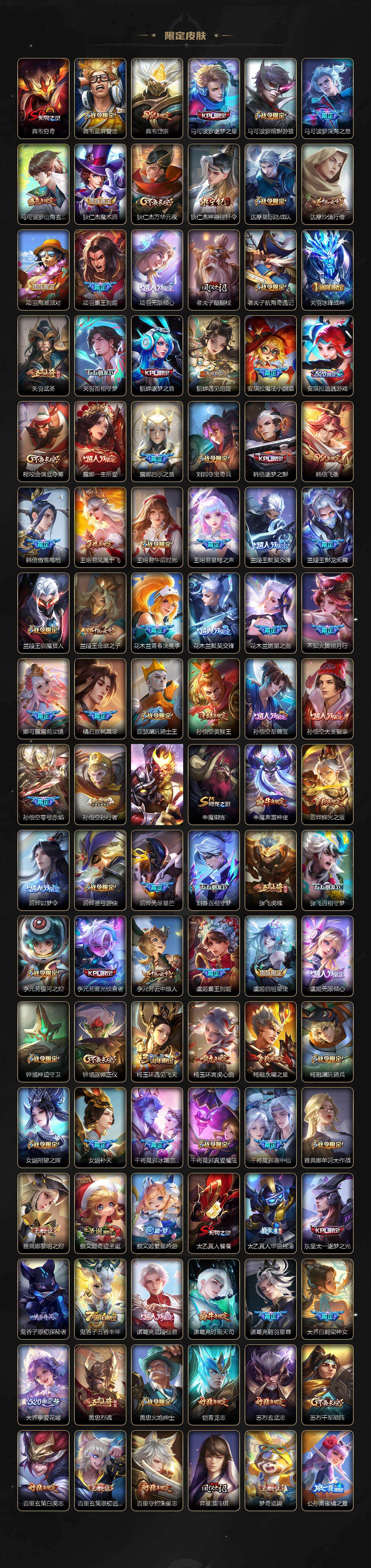 WZQM486905王者荣耀账号详情图5