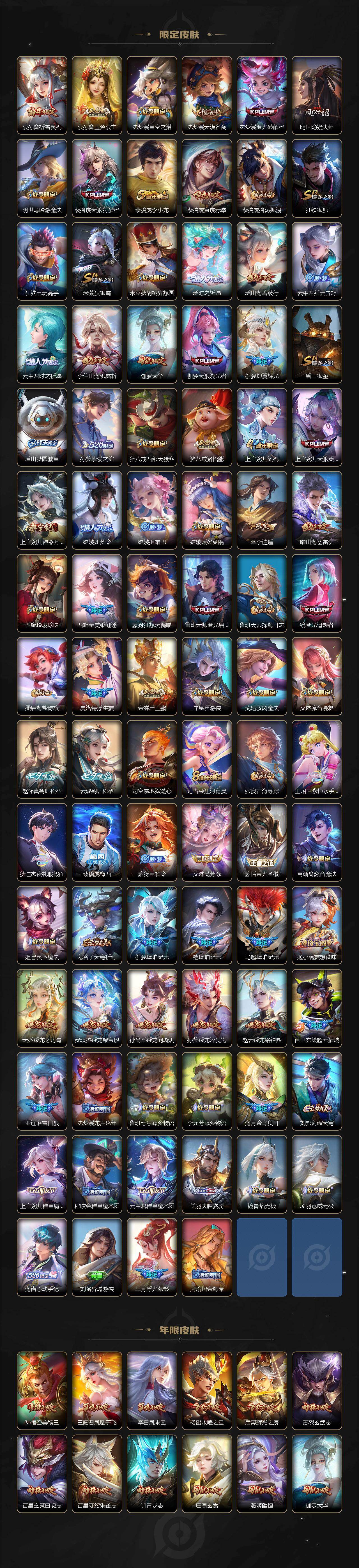 WZQM486905王者荣耀账号详情图6