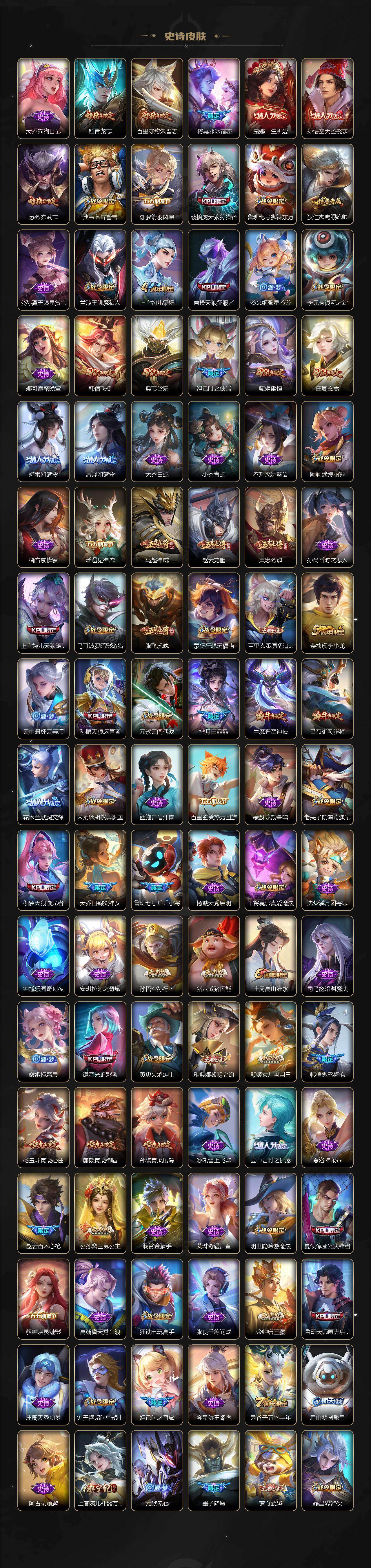 WZQM486905王者荣耀账号详情图9