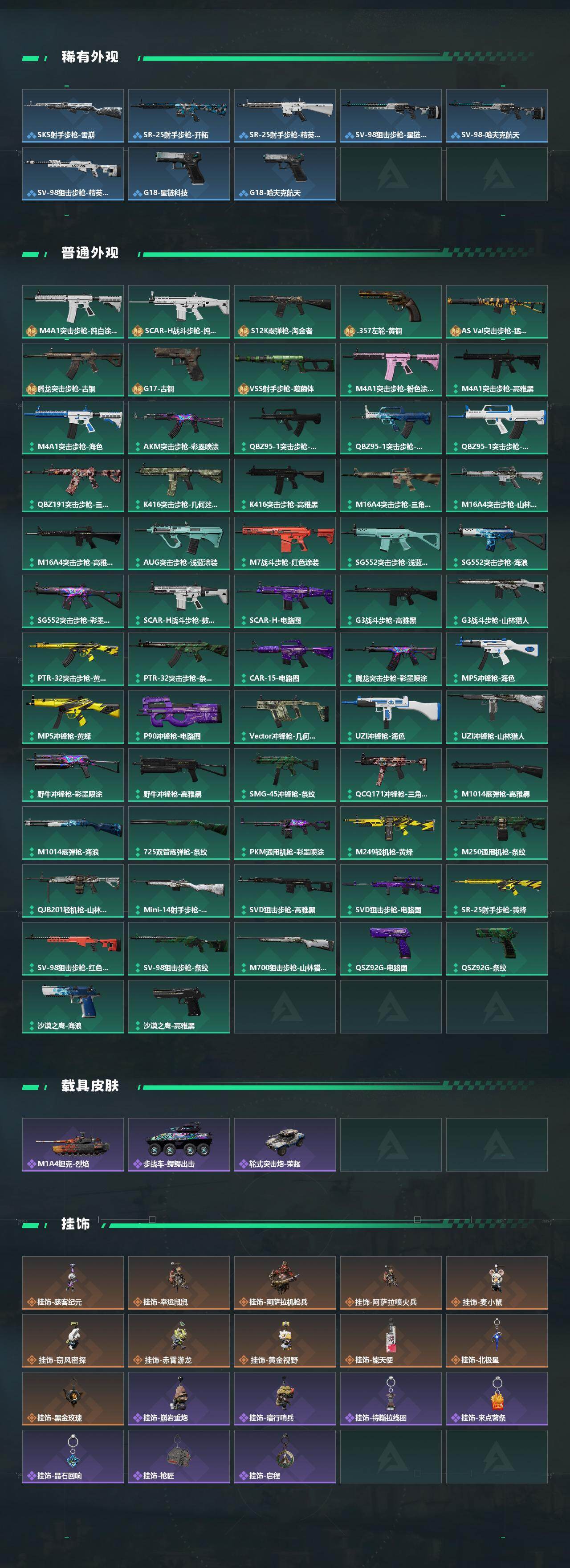 SJZQM420989三角洲行动账号详情图4