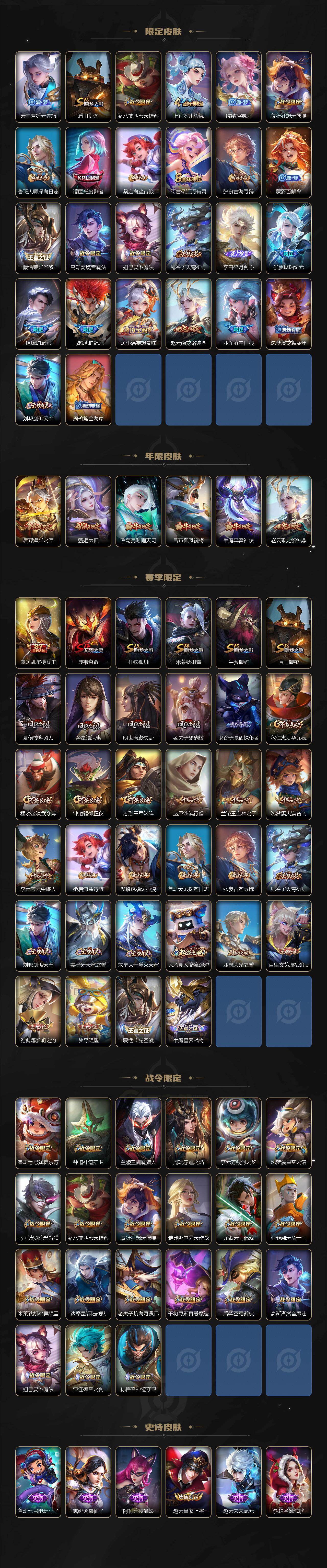 WZ03484201王者荣耀账号详情图3