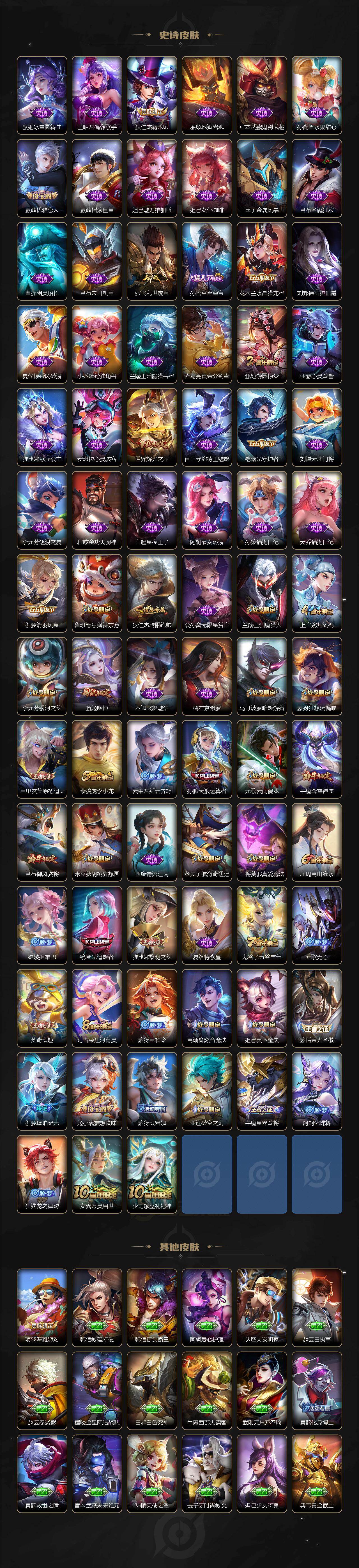 WZ03484201王者荣耀账号详情图4