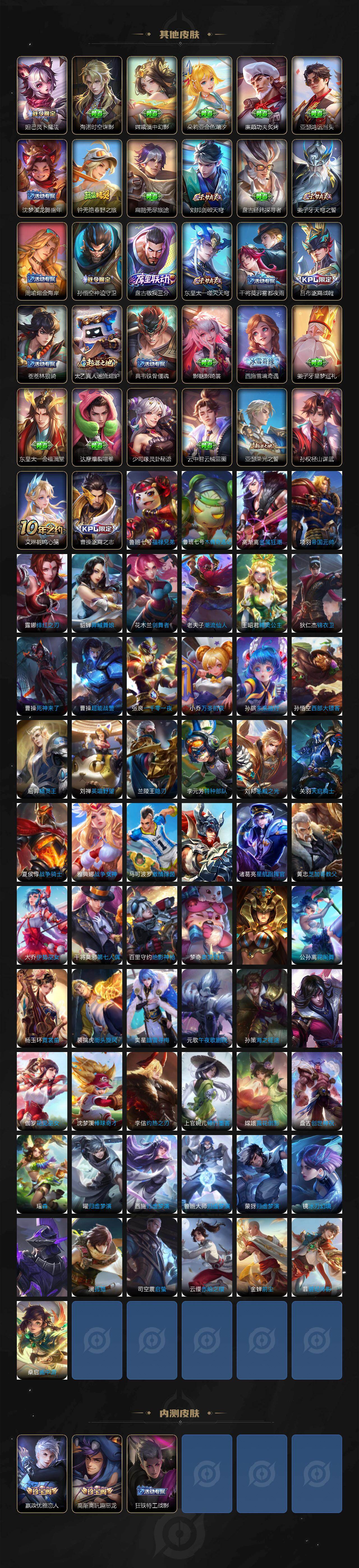 WZ03484201王者荣耀账号详情图6