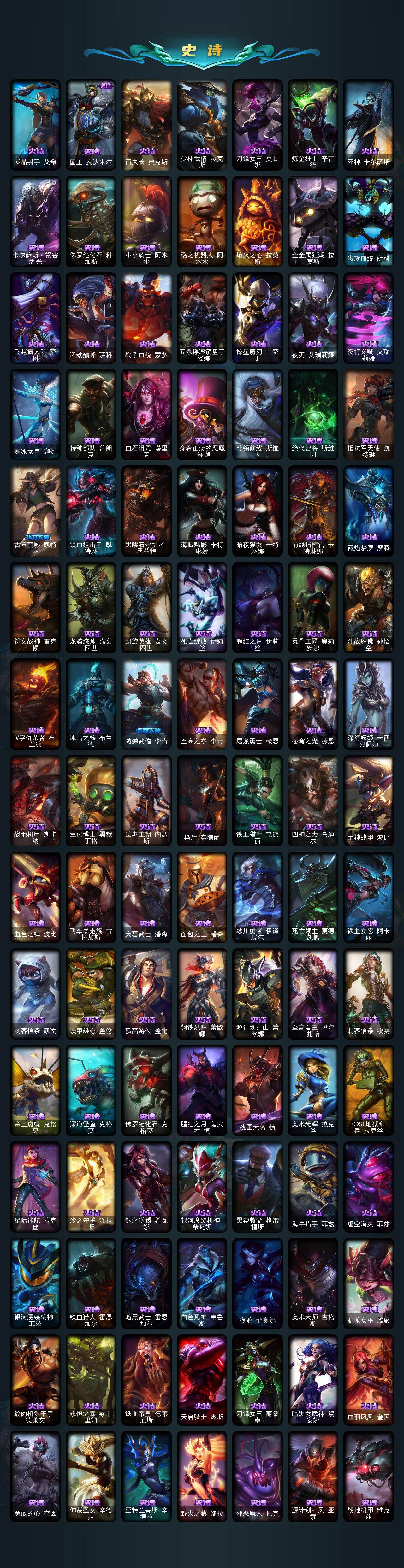 LOLQM47727英雄联盟账号详情图5