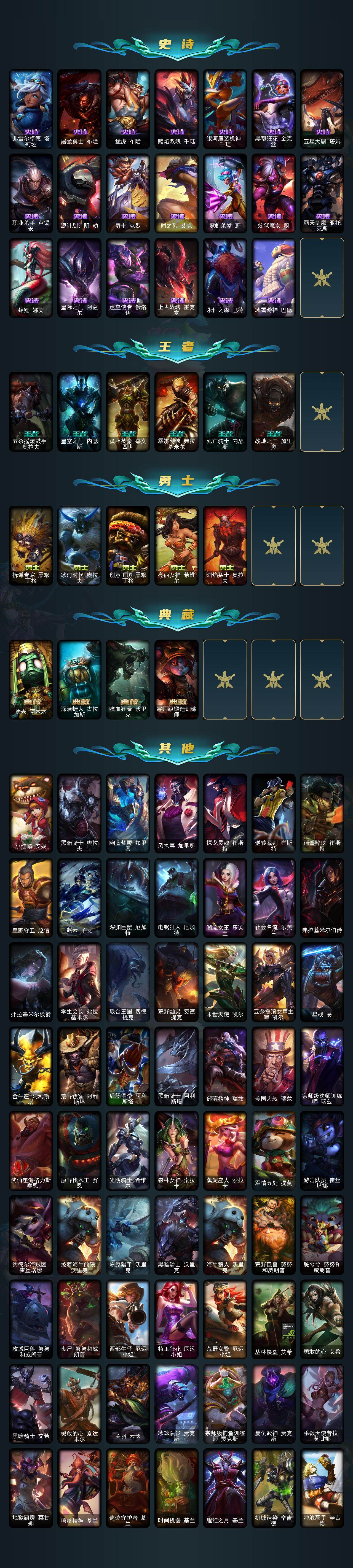 LOLQM47727英雄联盟账号详情图6