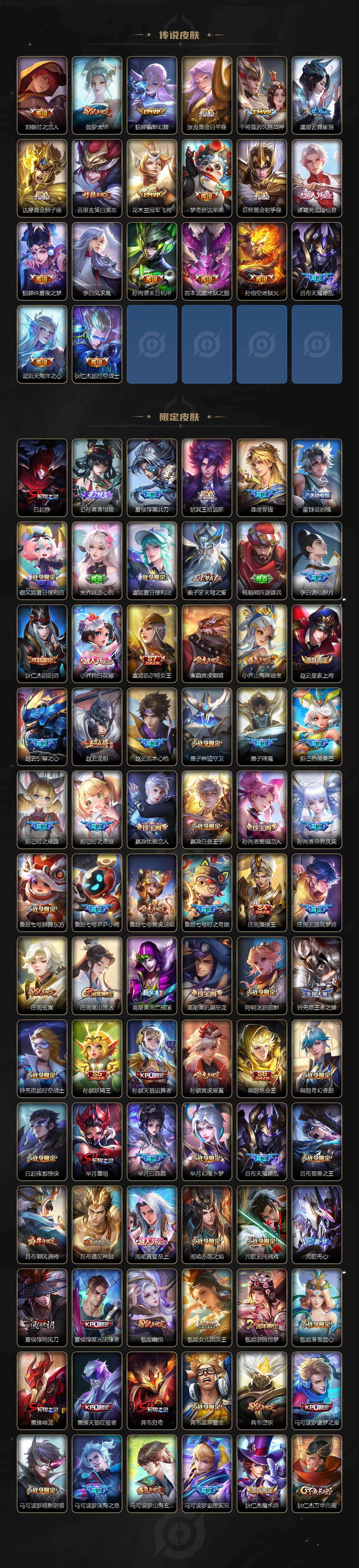 WZCMW495139王者荣耀账号详情图3