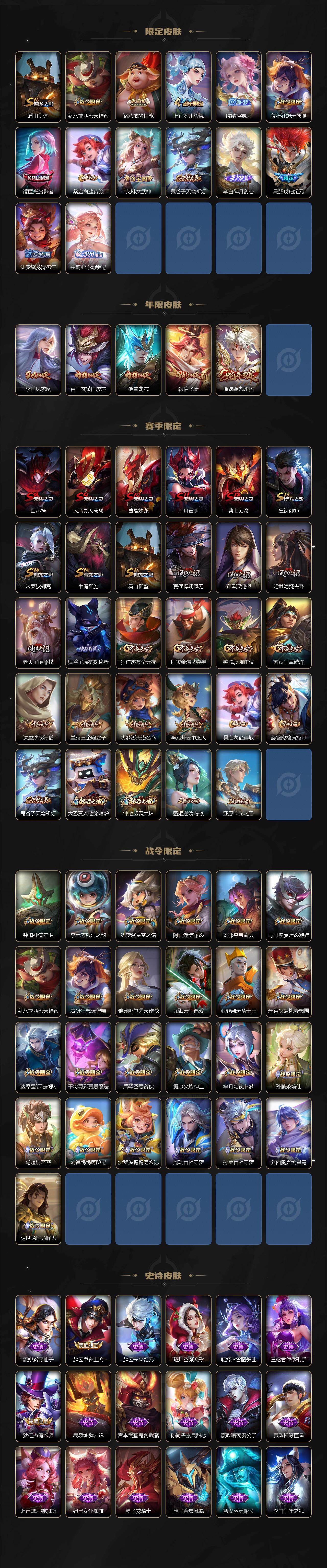 WZ03484197王者荣耀账号详情图3