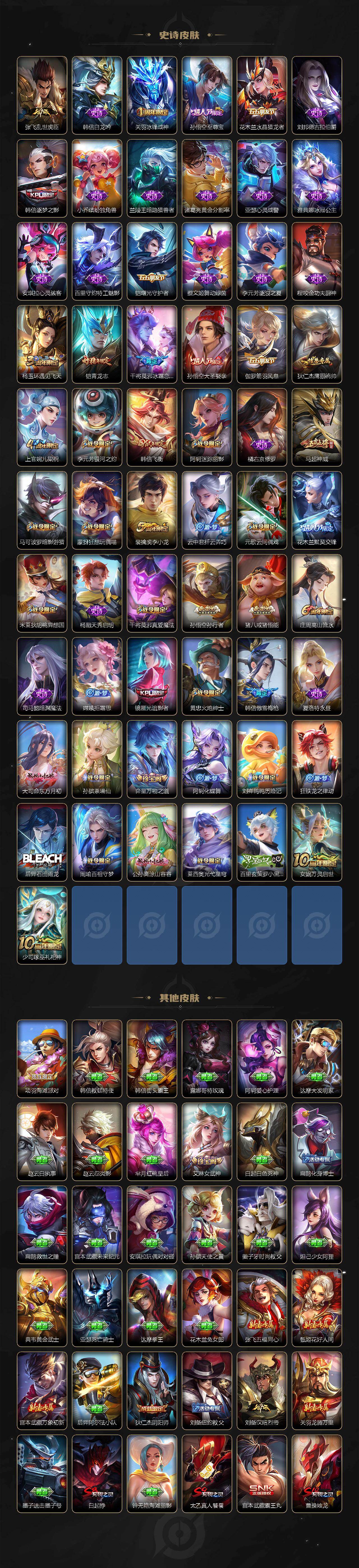 WZ03484197王者荣耀账号详情图4