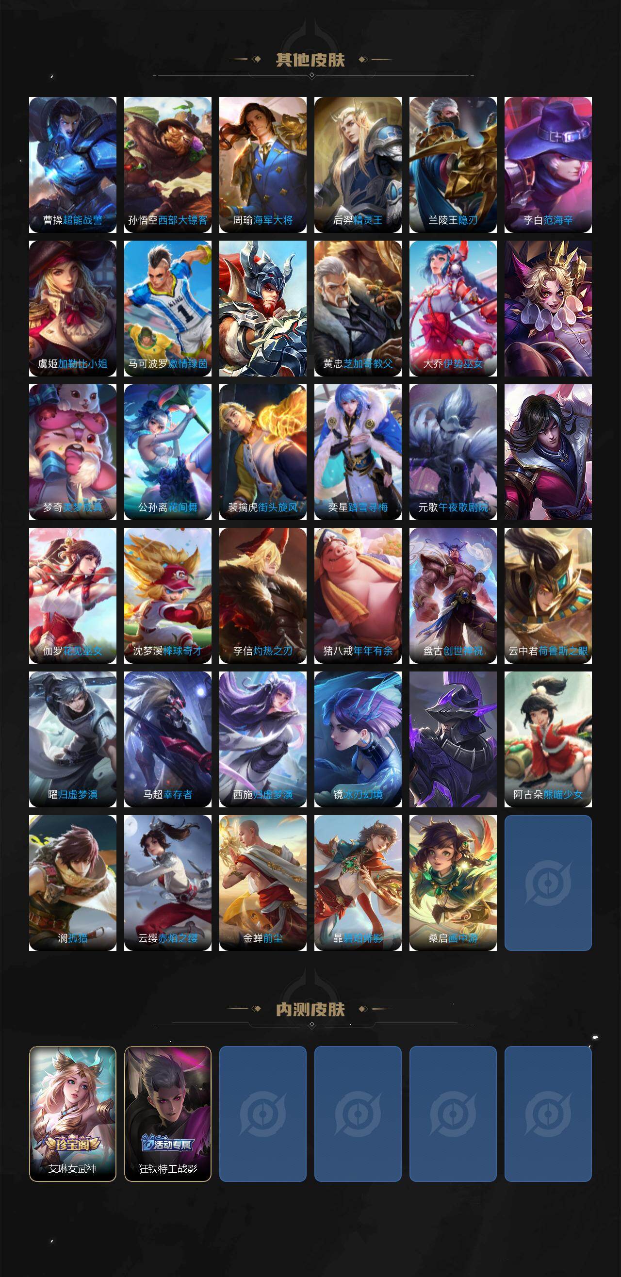 WZ03484197王者荣耀账号详情图6