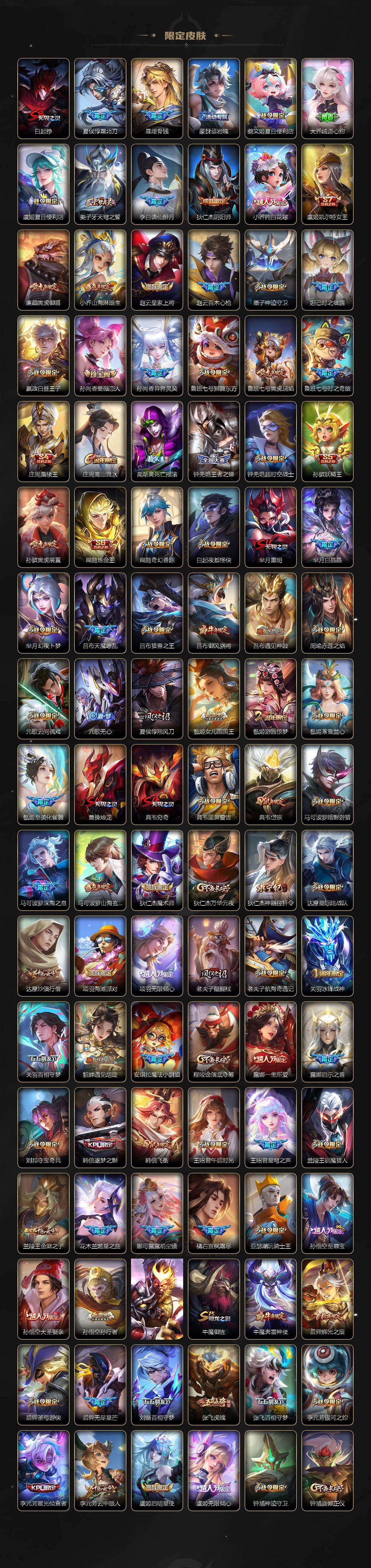 WZ03484180王者荣耀账号详情图3