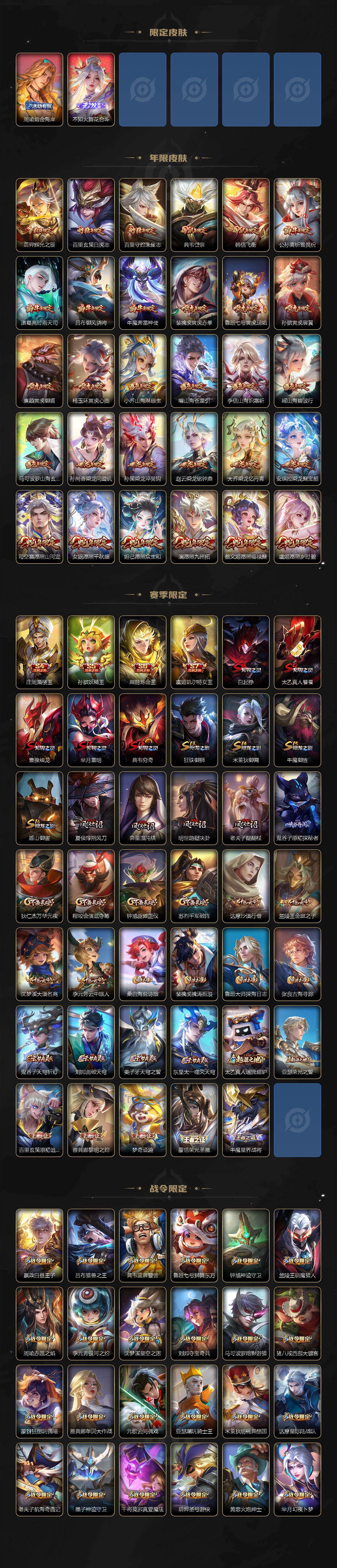 WZ03484180王者荣耀账号详情图5