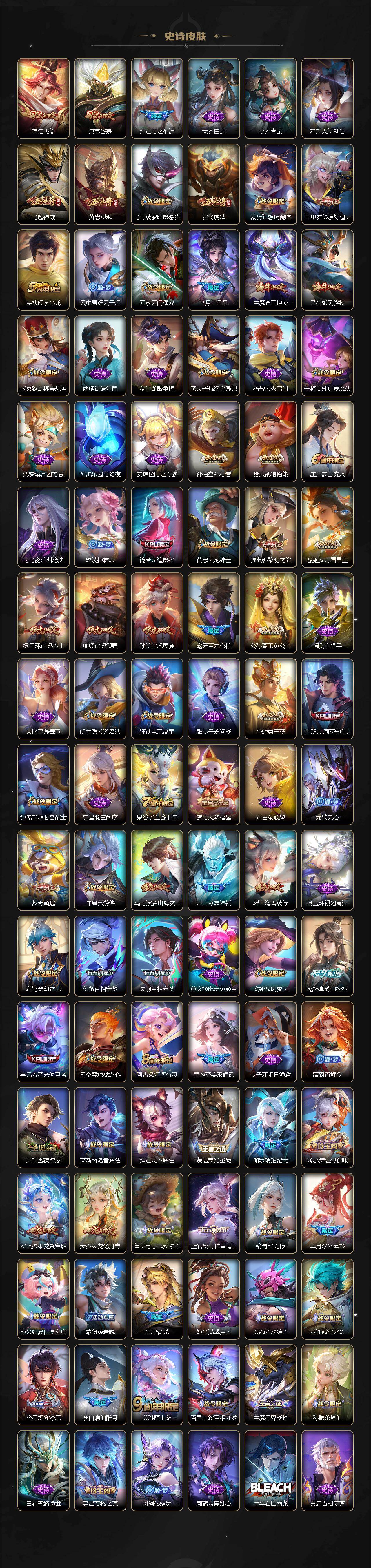 WZ03484180王者荣耀账号详情图7