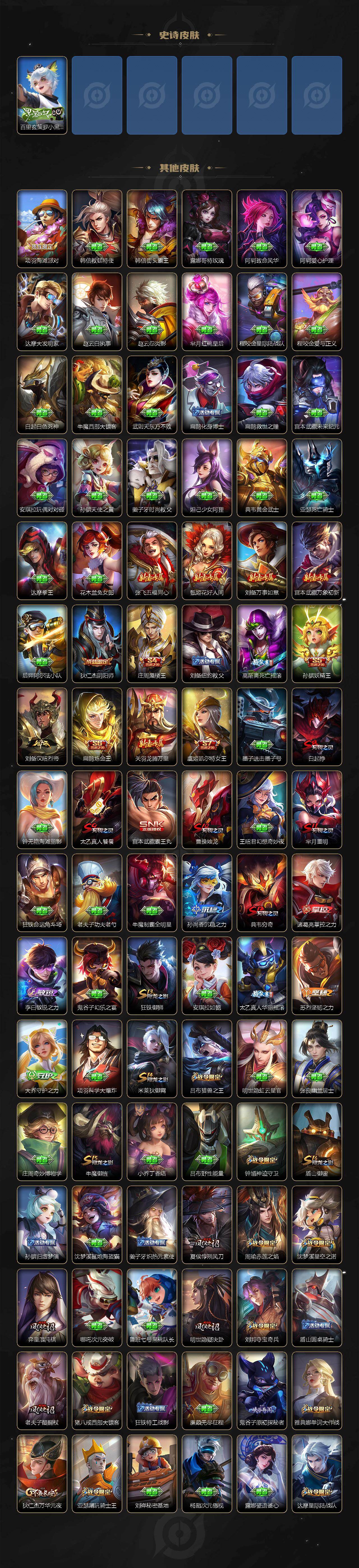 WZ03484180王者荣耀账号详情图8