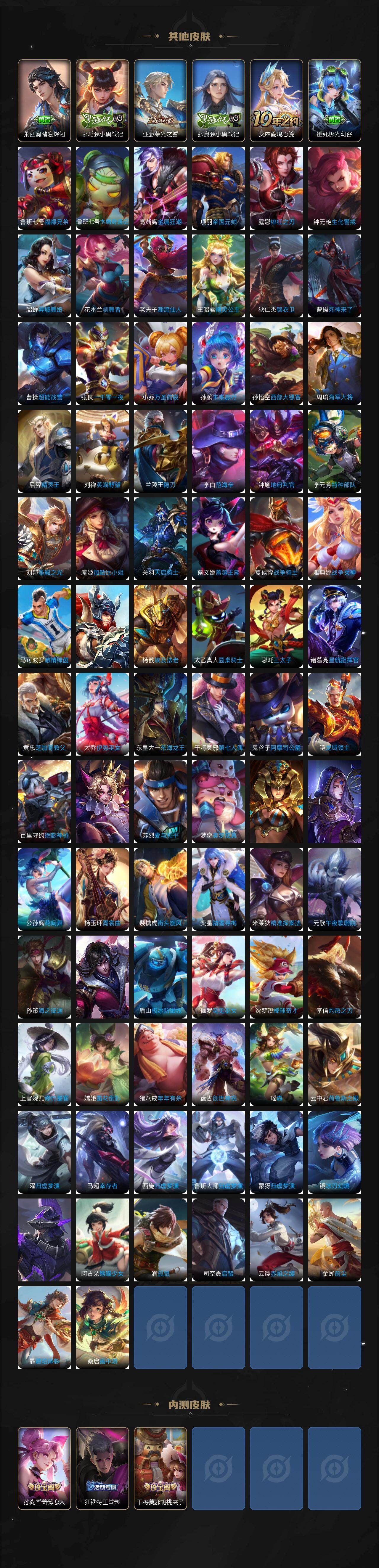 WZ03484180王者荣耀账号详情图10