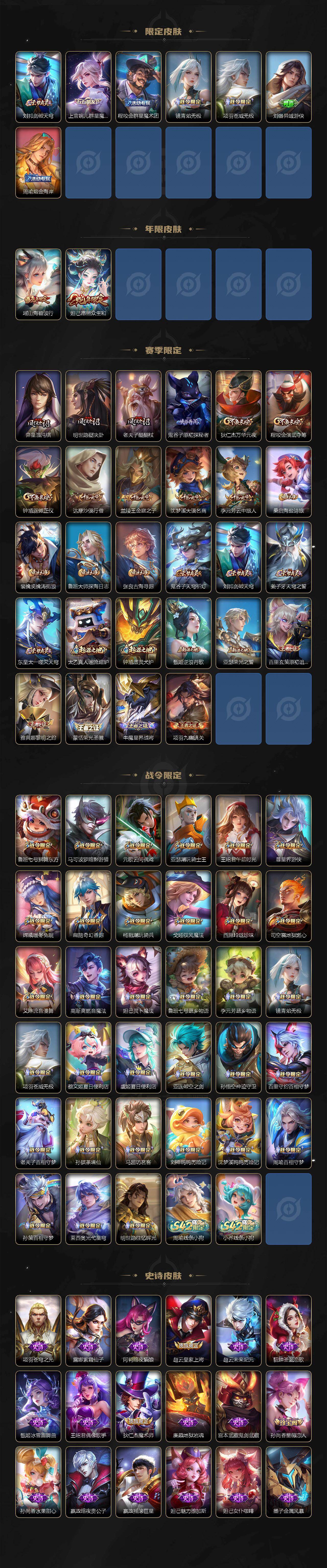 WZCMW495976王者荣耀账号详情图3