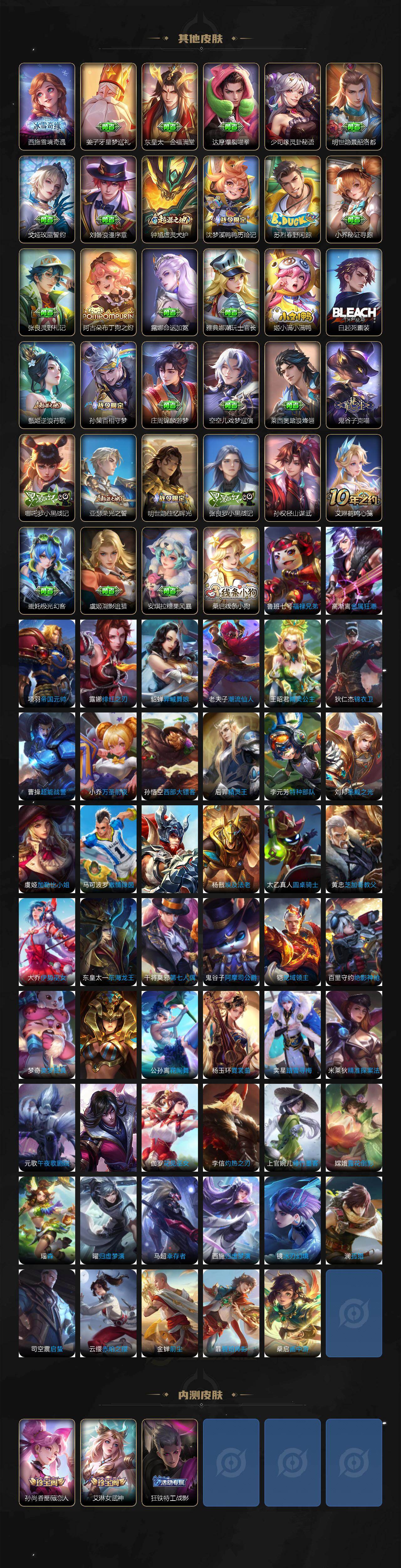 WZCMW495976王者荣耀账号详情图6