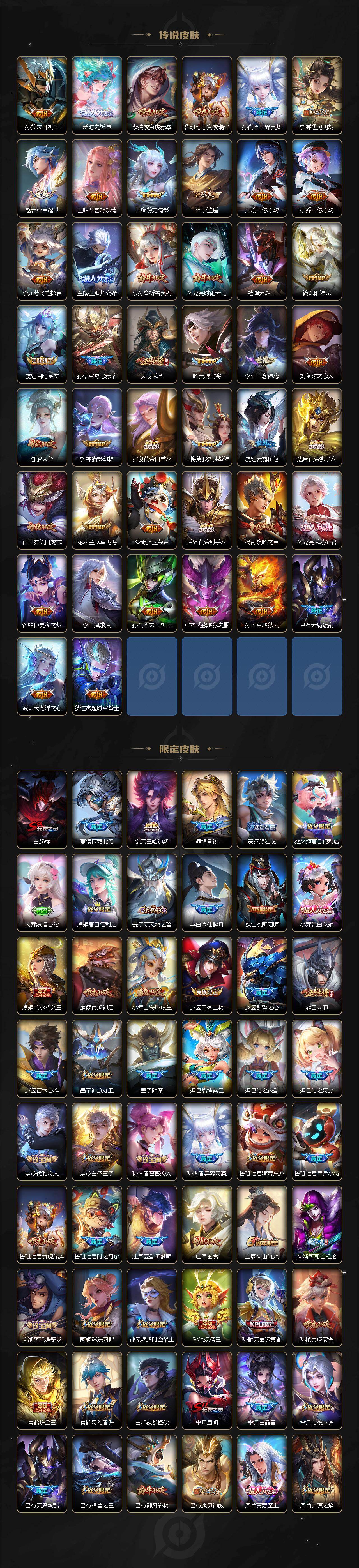 WZ03484177王者荣耀账号详情图3